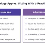 Numerology Apps vs. Traditional Readings: What Each One Is Actually Good For